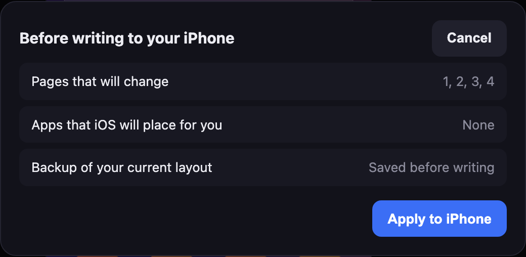 The window shown before writing to the iPhone, listing which pages will change and confirming that a backup will be saved.